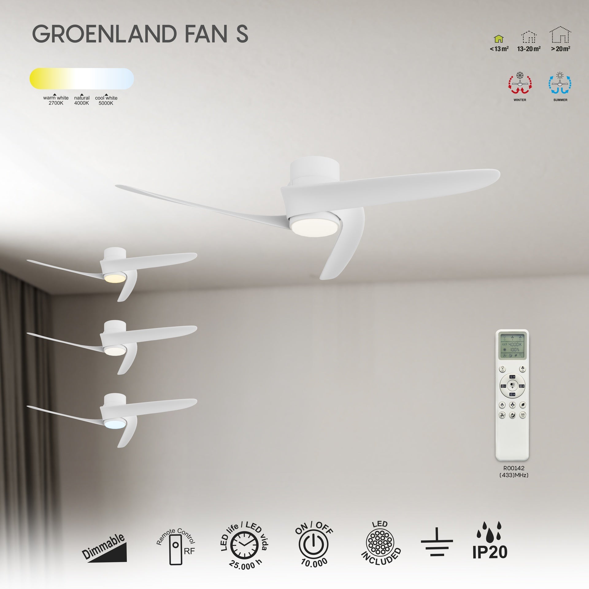 GROENLAND S* PLAFON / VENTILADOR - BLANCO